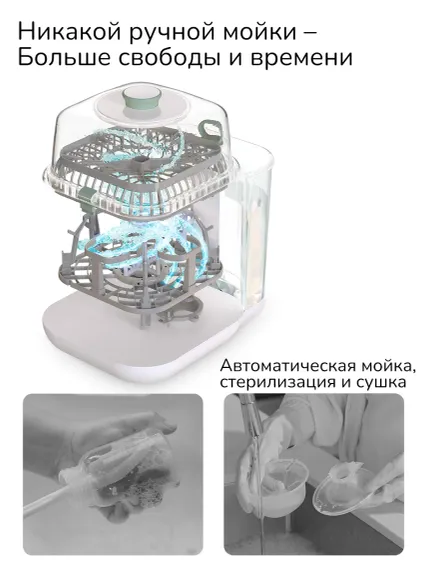 Стерилизатор и мойка для детских бутылочек и сосок Momcozy BS03 KleanPal Pro