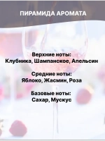 Отдушка Розовое шампанское 50 гр