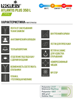 Мешок-кокон спальный Norfin ATLANTIS Plus 350 L (молния слева)