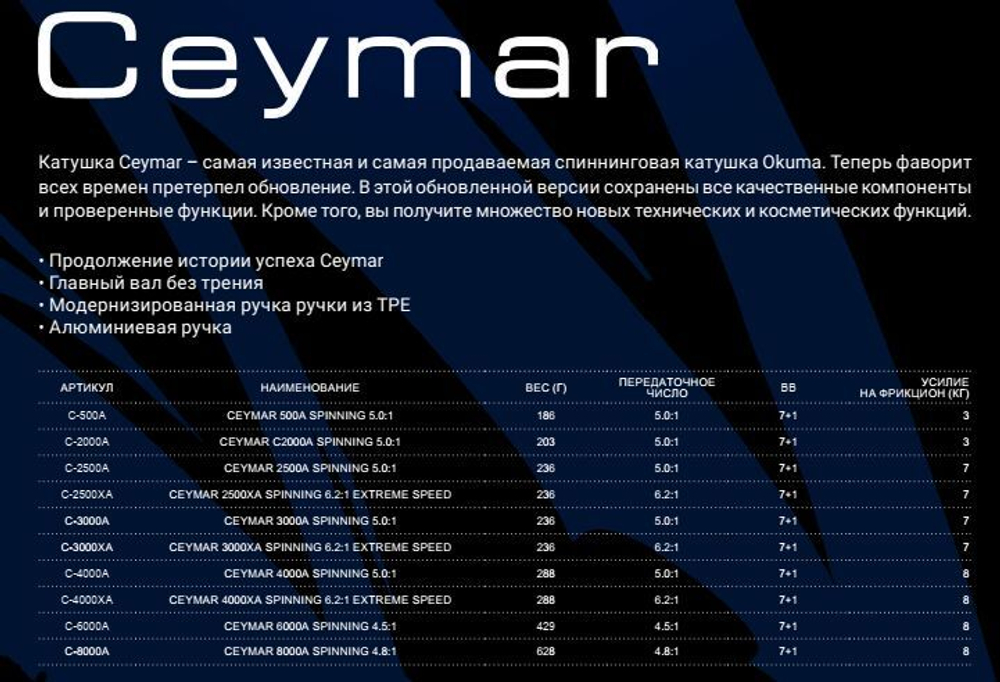Катушка для рыбалки Okuma Ceymar 101H-A