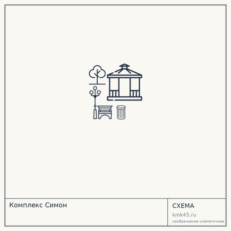 Комплекс Симон