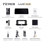 Магнитола для Toyota Venza 2 2020-2024+ (поддержка 360), Harrier XU80 - Teyes LUX ONE монитор 12.3" 2K QLED на Android 10, Быстрая, CarPlay, 4G SIM-слот