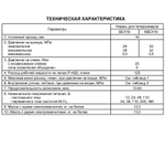 ВЕХ16.14 Г24