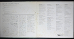 Derek & The Dominos ‎– In Concert 2LP (Япония)