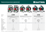 KRAFTOOL K-325, КГ, 3 х 2.5 мм2, 50 м, 4000 Вт, IP44, силовой удлинитель на стальной катушке (55086-50)