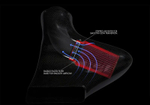 Система холодного впуска Unitronic Audi A3/S3 VW Golf GTI/R MK7 1.8/2.0 TSI Gen3 MQB Carbon Fiber Intake System with Air Duct For