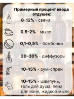 Отдушка Тюльпан 1 кг