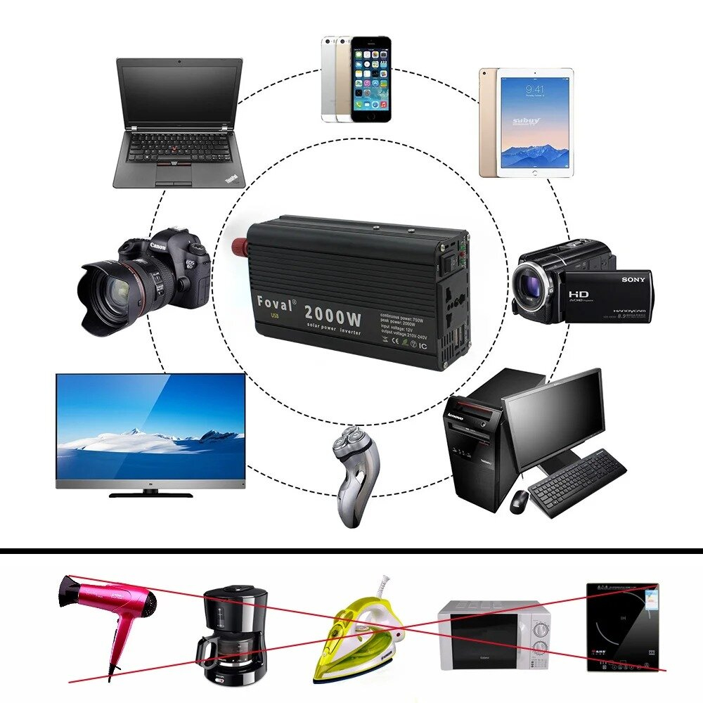 Инвертор 12V-220V 2000W черный Foval
