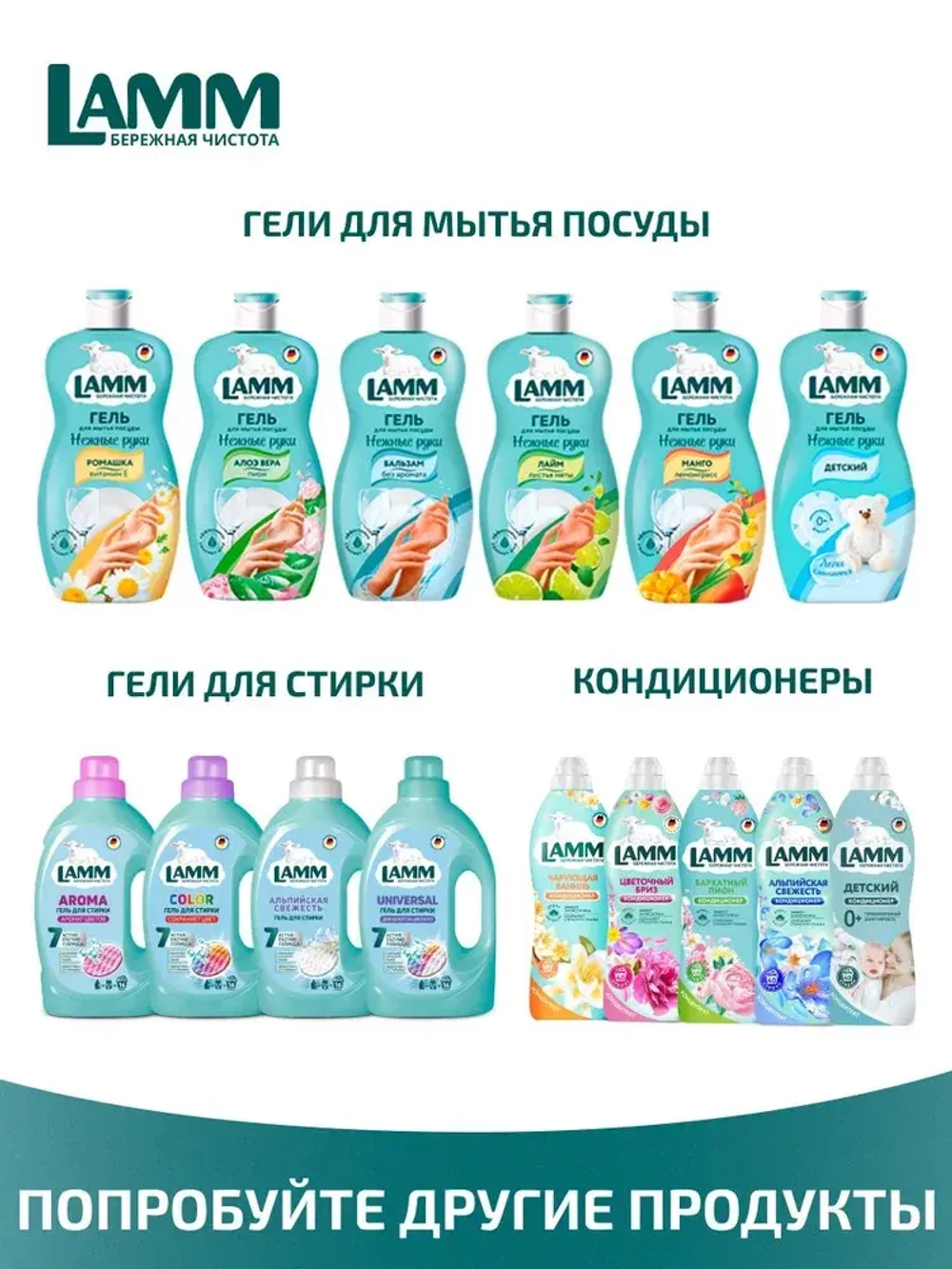 Средство для стирки жидкое в капсулах Lamm Color 12шт