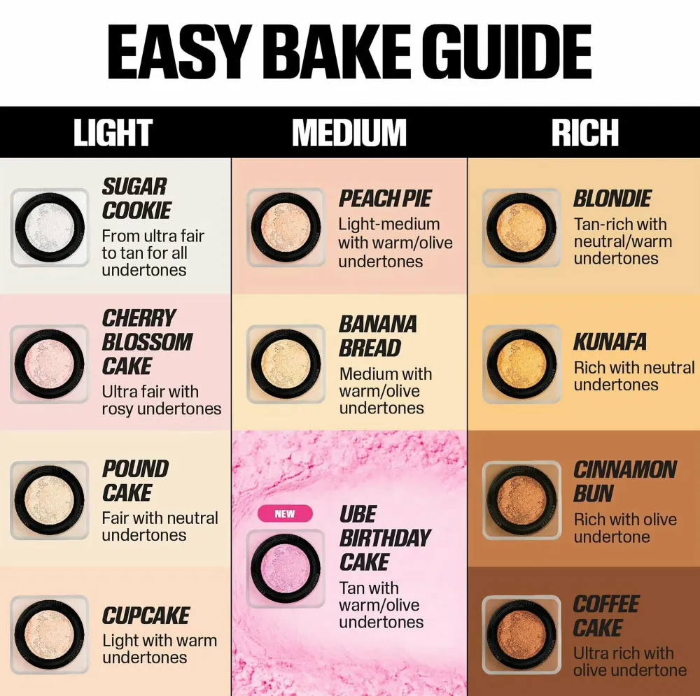 Мини рассыпчатая пудра для лица Huda Beauty Mini Easy Bake Blurring Loose Baking & Setting Powder - Pound Cake