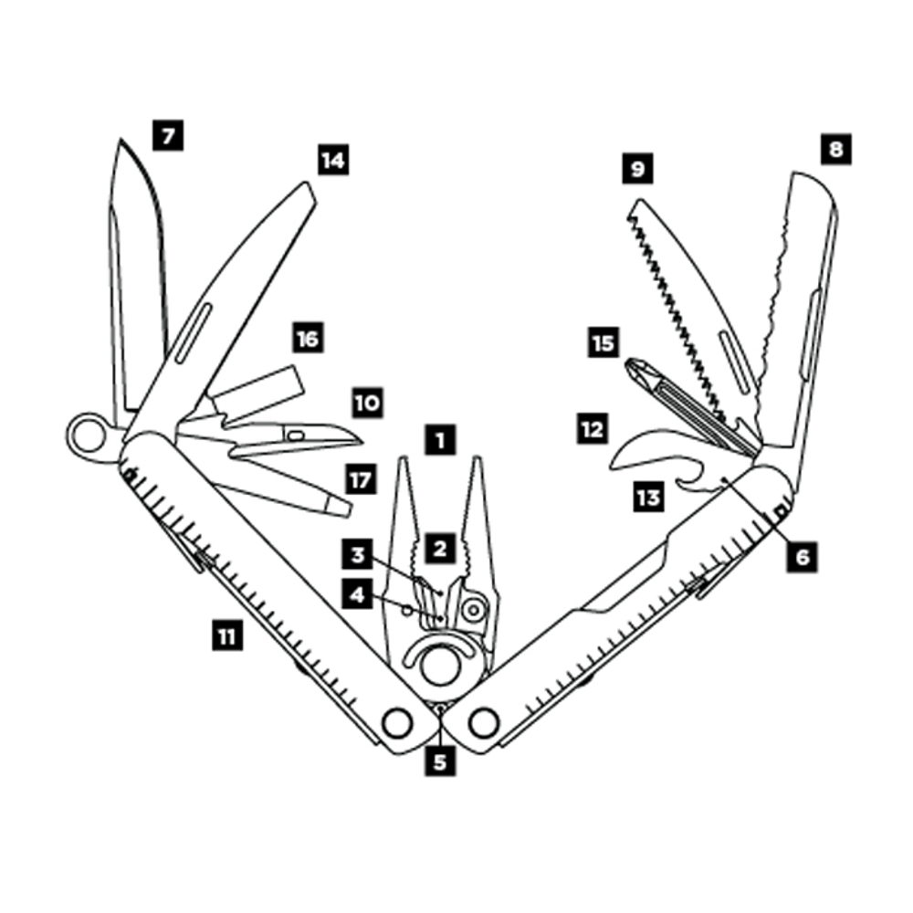 МУЛЬТИТУЛ LEATHERMAN REBAR 17 ФУНКЦИЙ 7/10.2 СМ 831557