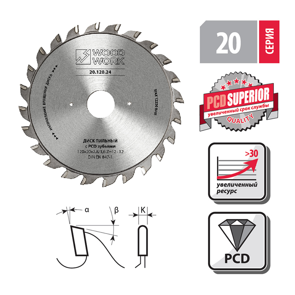 Пильный диск с PCD зубьями Woodwork 120 x 2,8-3,6 / 2,0 x 22 Z=12+12 A=10 регулируемая подрезная пила с зубьями из поликристаллического алмаза, для ЛДСП, ламинированных, шпонированных панелей 20.122.24
