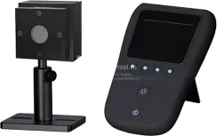 Промышленные датчики мощности лазера Opticmeta 40G-MA-17G
