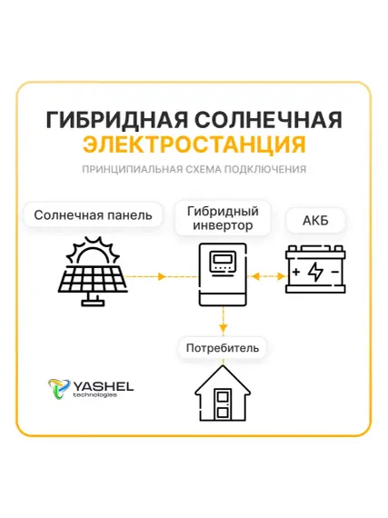 Гибридная солнечная электростанция 5500 Вт YASHEL серии «Hybrid 5500 MPPT»