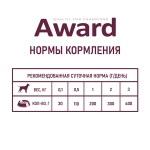 AWARD Консервы для щенков от 1 месяца, паштет из индейки с грушей, 200 г