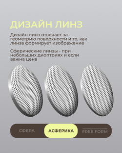 Линза Corlinz 1.6 AS Double Side с защитой от компьютера