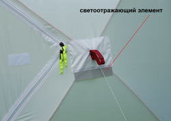 Зимняя палатка Лотос Куб 3 Компакт ЭКО