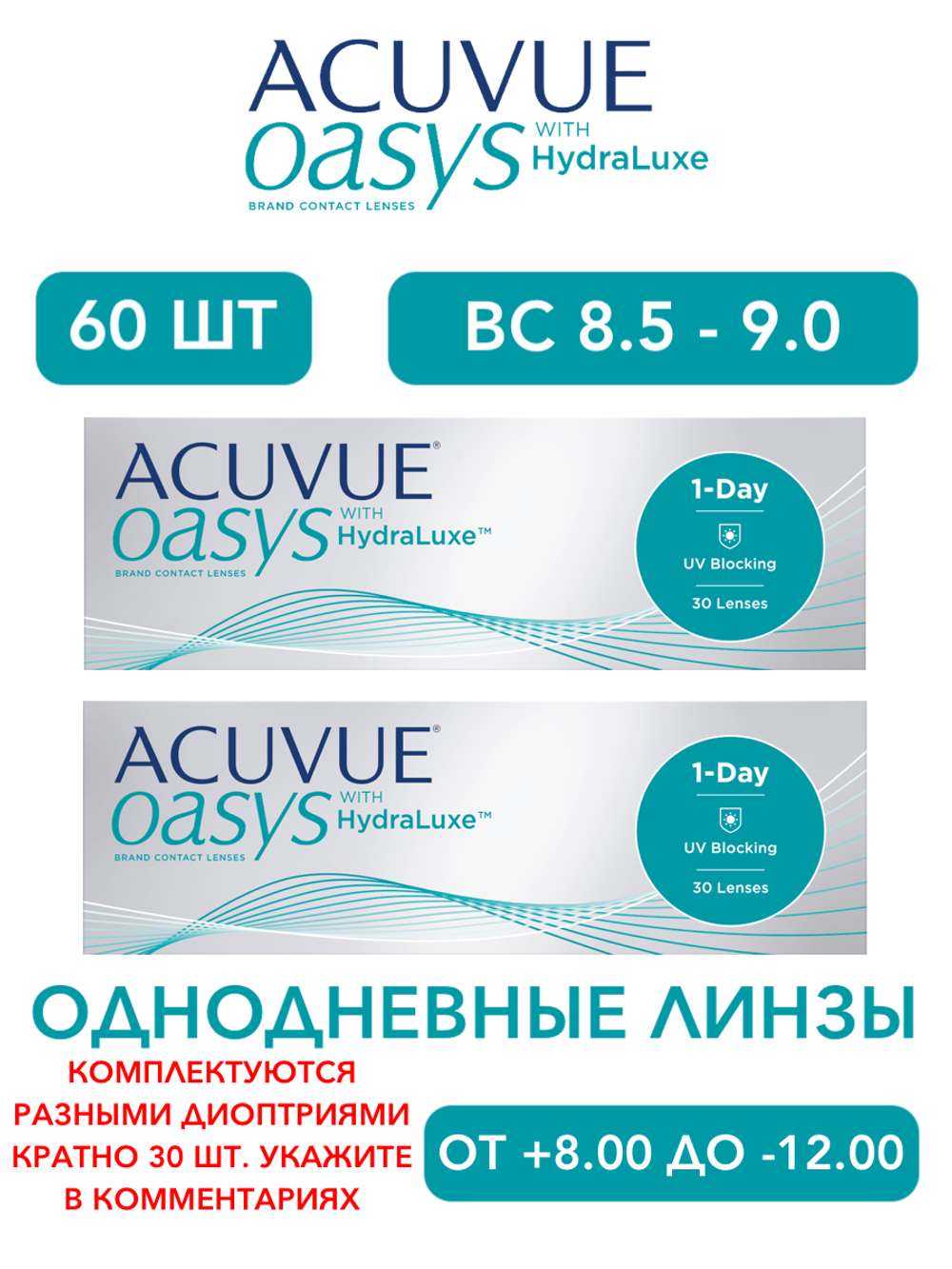 Однодневные контактные линзы Acuvue Oasys 1-Day (комплект 60 линз)