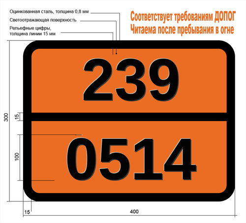 Табличка Опасный груз 239-0514 УСТРОЙСТВА РАССЕИВАНИЯ СРЕДСТВ ПОЖАРОТУШЕНИЯ