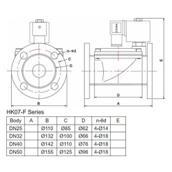 AV Клапан электромагнитный ЭМК соленоидный 2W31 (НЗ, G1"- DN25, 120℃, AC-220В, латунь)