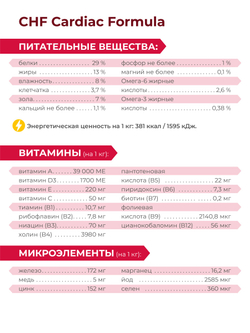 Корм сухой для кошек VD Cardiac formula CHF, диетический, при хронической сердечной недостаточности, 400 гр, QUATTRO