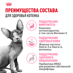 Royal Canin Sphynx Kitten Киттен Сфинкс Корм сухой для котят породы Сфинкс в возрасте от 4 до 12 месяцев 2кг