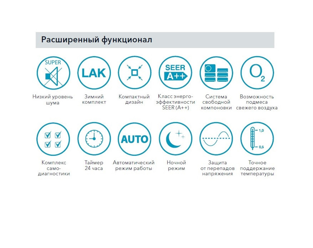Канальный блок Electrolux EACD/I-24 FMI/N3_ERP inverter