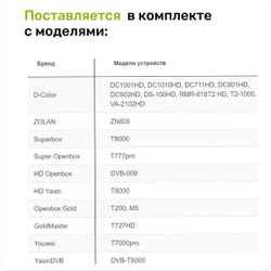 Пульт DC711HD для цифровых DVB-T2 приставок D-Color