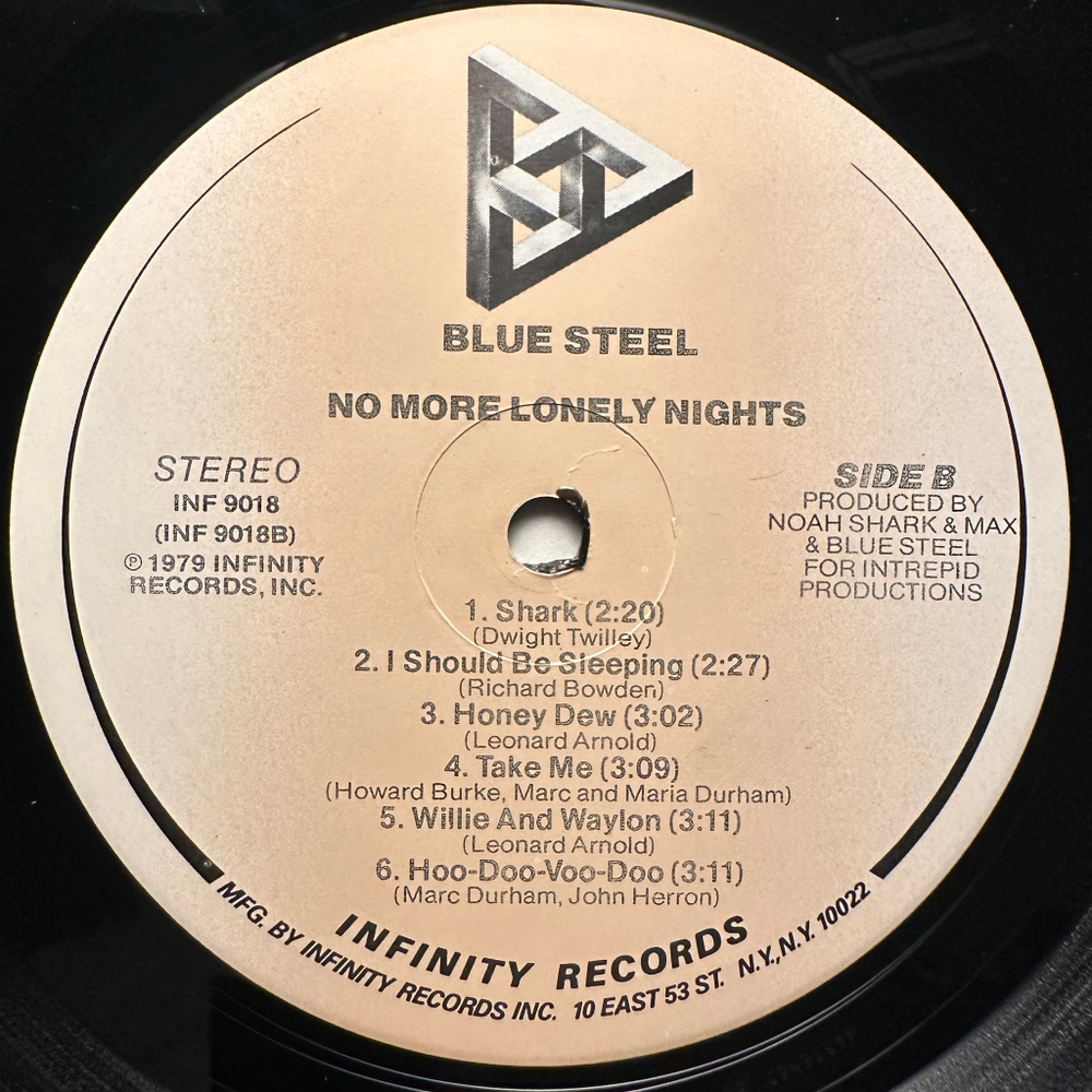 Blue Steel - No More Lonely Nights (США 1979г.)