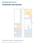 Игровой центр 250 м² «Семейная мастерская» — комплект оборудования
