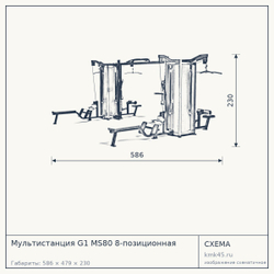 Мультистанция G1 MS80 8-позиционная — от 1 730 000 ₽