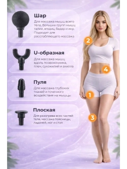 Перкуссионный массажер для тела электрический