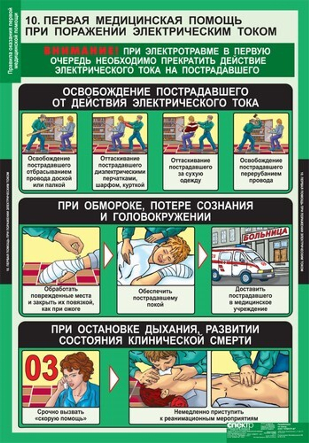 Правила оказания первой медицинской помощи (15 таблиц, 68х98 см)