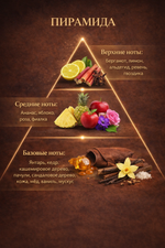 Кожа и древесина
