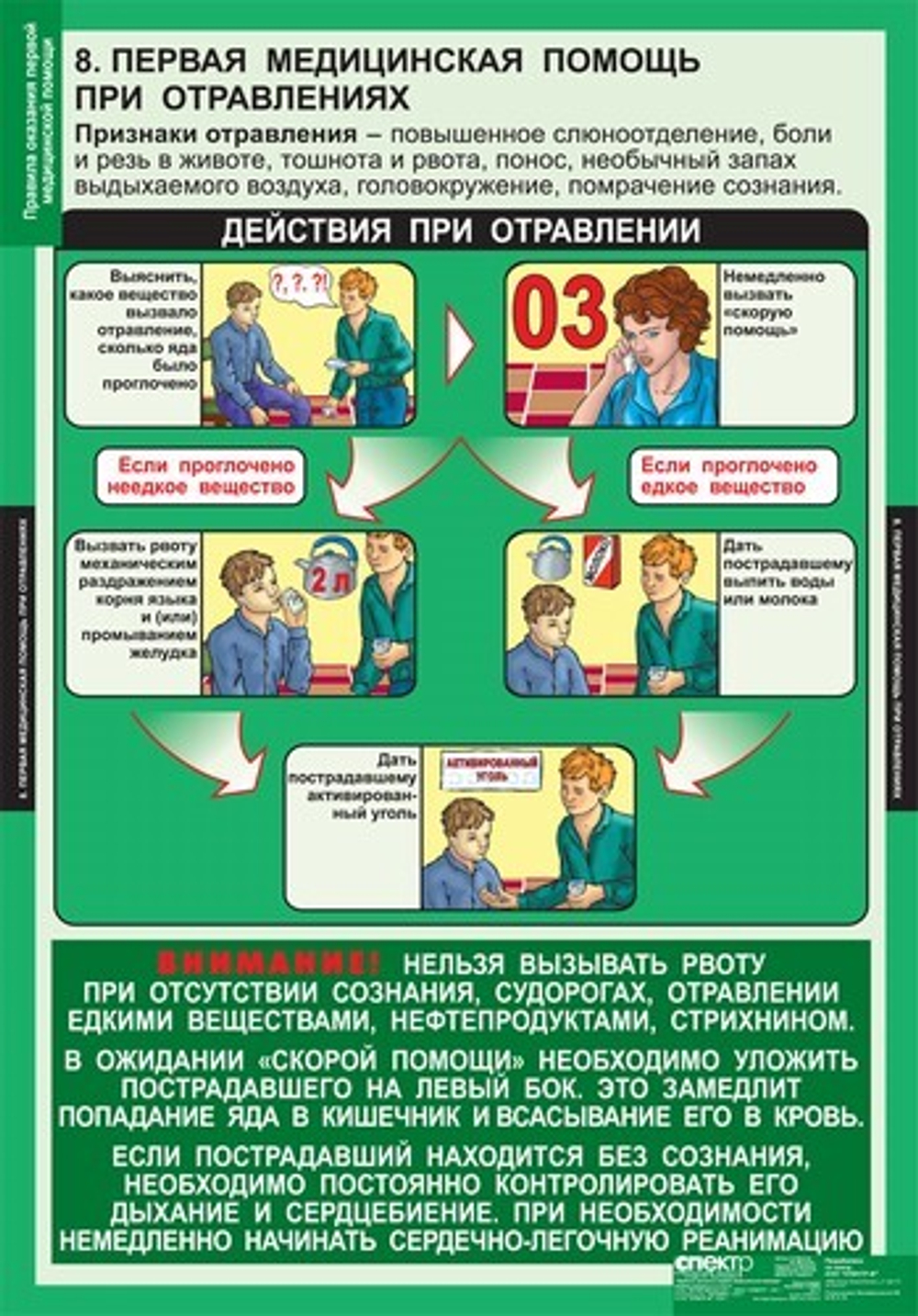 Правила оказания первой медицинской помощи (15 таблиц, 68х98 см)