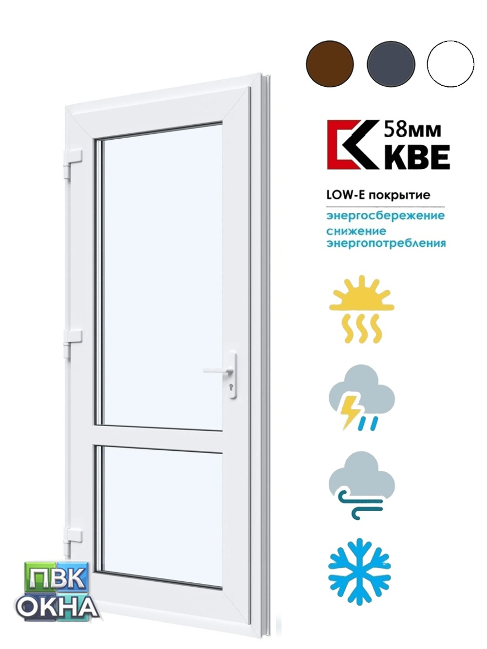 Пластиковая дверь входная KBE