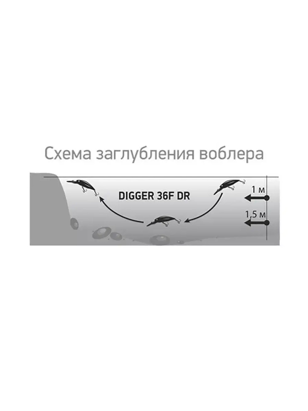 Воблер для рыбалки LureMax DIGGER