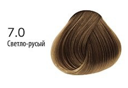 7.0 Краска Концепт Инфинити Лумиа 100мл