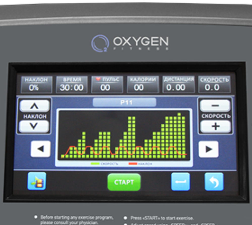 Oxygen Venta TFT HRC