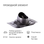 Комплект активной вентиляции: Вентиляционный выход изолированный D125/160 утепленный высота H=700 мм, проходной элемент универсальный кровельный (Universal), турбодефлектор Ø 160 мм из нержавеющей стали, серый