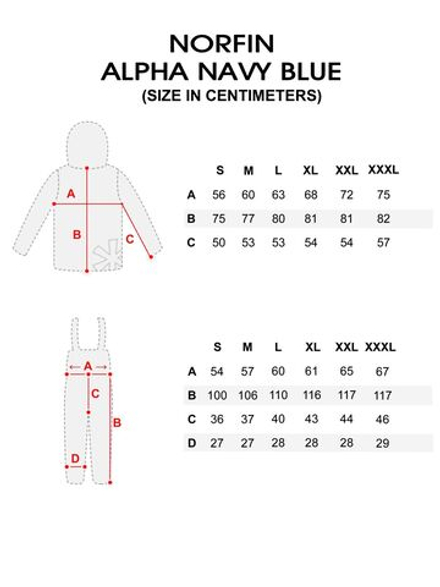Костюм Norfin ALPHA NAVY BLUE 04 р.XL
