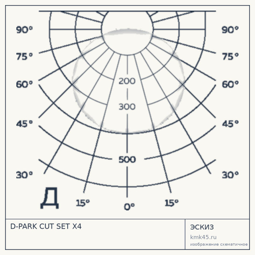 D-PARK CUT SET X4