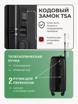 Набор S/M ручная кладь и средний Черный