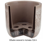 Кашпо МИКРИТ D=150см 1 л со вставкой 15*15*14 см М3264
