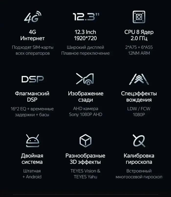 Магнитола для Mercedes-Benz CLS-класс (C219) 2012-2014 NTG 4.5 - Teyes LUX ONE монитор 12.3", Android 10, Быстрая, CarPlay, 4G SIM-слот