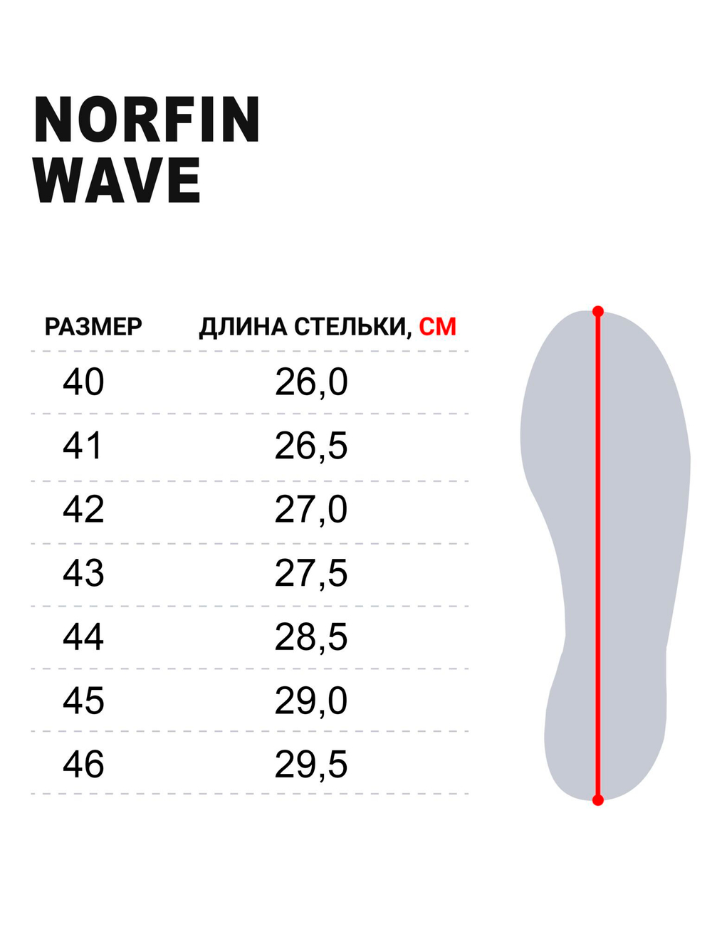 Сандалии Norfin WAVE р.45