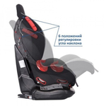 Детское автомоб. кресло Siger "Кокон ISOFIX" серый, 1-7 лет, 9-25 кг, группа 1/2, шт