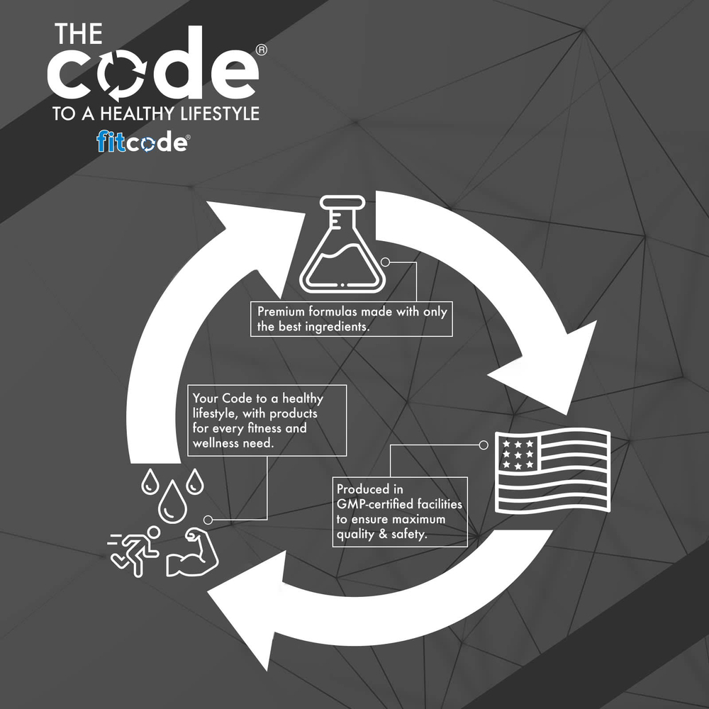 fitcode, CodeShred`` 60 растительных капсул