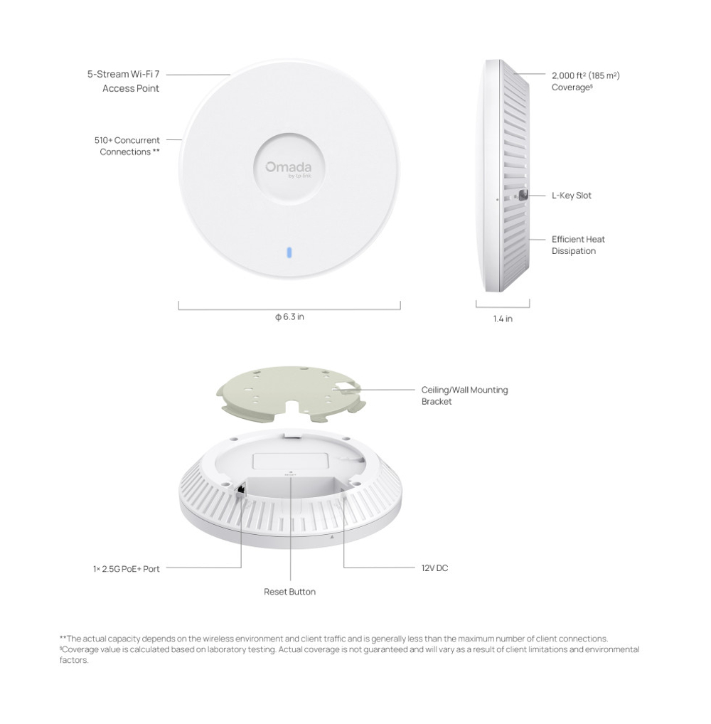 Точка доступа TP-Link Omada EAP727