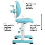 Комплект Anatomica Fiona парта + стул + надстройка + выдвижной ящик